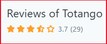 Totango has an average review score of 3.7 on Capterra