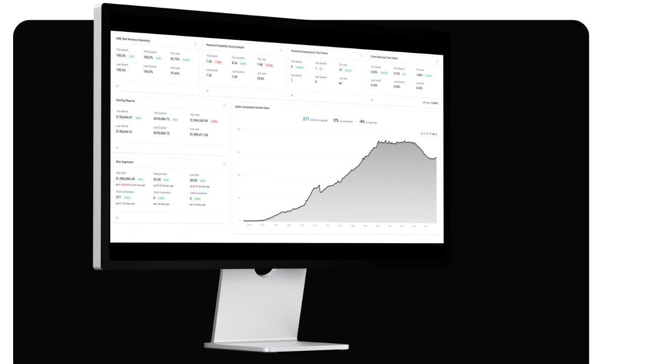 Churn Dashboard