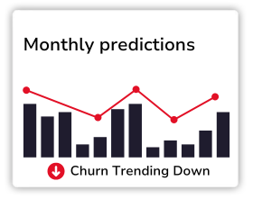 Graph Home Page Template