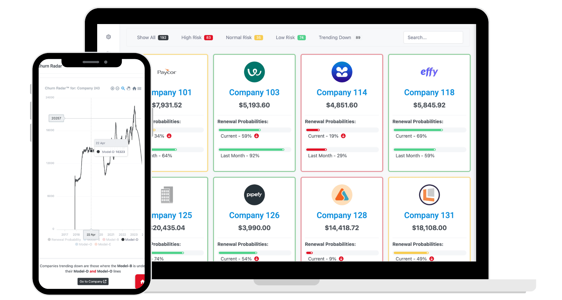 Hatmap and Churn Radar Apple Mockup (2)