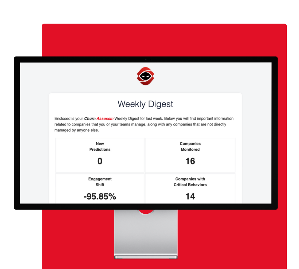 Churn Assassin Weekly Digest Email Notification