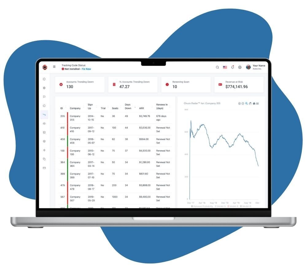 Product Usage Analytics in Churn Assassin
