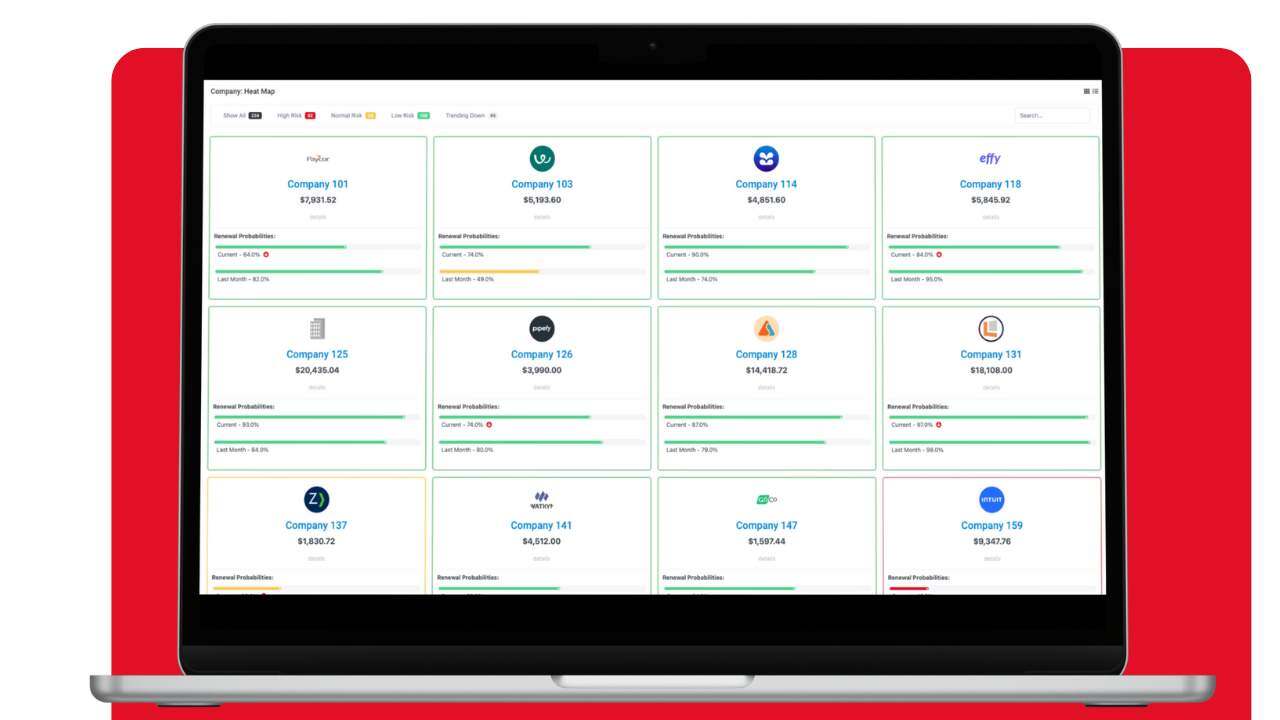 Win the Battle Against Churn with Churn Assassin’s Account Heatmap